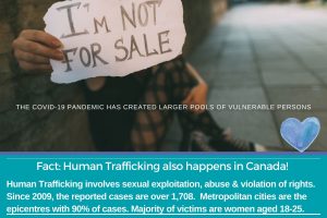 2021 World Day Against Trafficking in Persons (1)